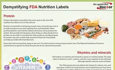 Nutrition